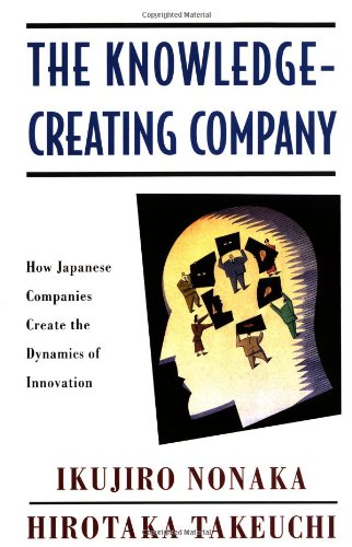 The knowledge-creating company