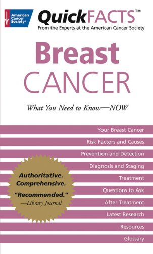 Quickfacts on Breast Cancer