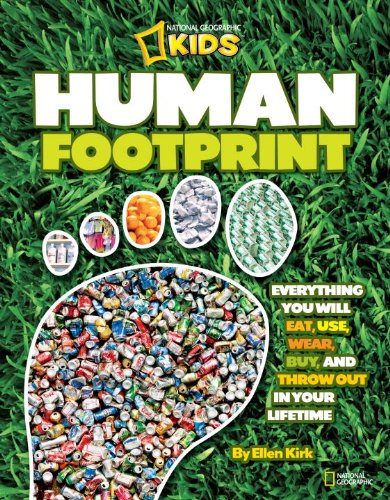 Human Footprint
