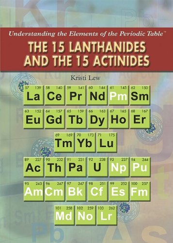 15 LANTHANIDES & THE 15 ACTINI