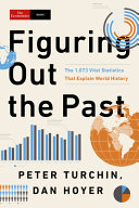 Figuring Out the Past: The 3,495 Vital Statistics That Explain World History